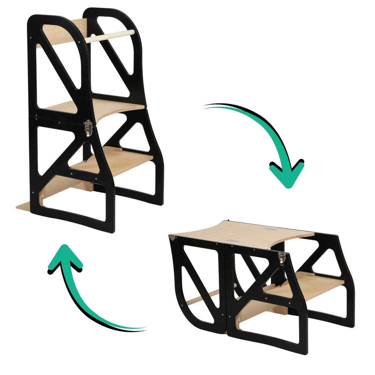 Pomocnik kuchenny 2 w 1 Securestep leg&go – widok 2